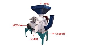 Fraiseuse à <span class=keywords><strong>riz</strong></span> automatique N110, <span class=keywords><strong>appareil</strong></span> à Double Jet - Product Image 4