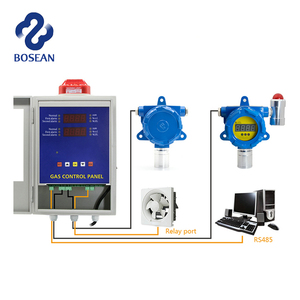 Detector on-line fixo de vazamento de gás de hidrocarbono detector - Product Image 3