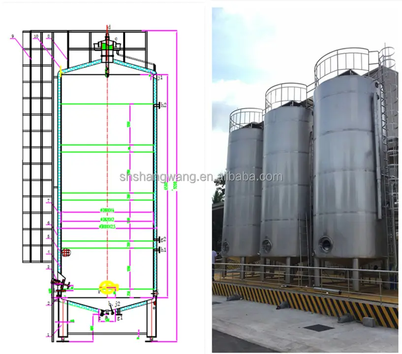 Tangki Penyimpanan Susu 500000 L/Tangki Penyimpanan Besar Luar Ruangan