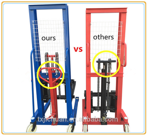 नया जिचुआन हैंड पैलेट ट्रक हाइड्रोलिक मैनुअल स्टेकर 900 मिमी फोर्क लंबाई रेस्तरां और खुदरा उपयोग तेल ड्रम स्टेकर के लिए - Product Image 6