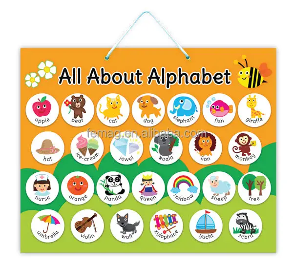 E1003 2017 best sell abc english alphabet magnetic learning educational charts for kids child teacher