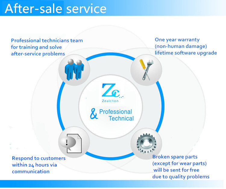 Sí-2000 Máquina de ensayo de compresión de hormigón hidráulico manual