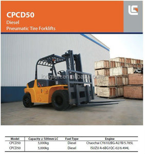 รถยกดีเซล <span class=keywords><strong>FD</strong></span> <span class=keywords><strong>30</strong></span> DT คุณภาพดีที่สุด 3 ตัน พร้อมอะไหล่รถยก ยางรถยกแบบตัน - Product Image 6