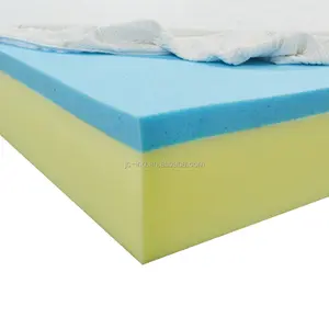 记忆泡沫床垫/枕头泡沫制造商