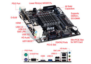 Mini-ITX Bo Mạch Chủ Celeron DUAL-CORE 2.41GHz J1800 CPU GIGABYTE GA-J1800N-D2H ,VGA Và HMDI, Replce GA-C1007UN,GA-C1037UN-EU - Product Image 3
