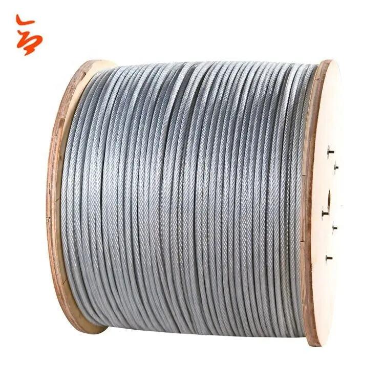 Aaac Conductor Best Price Bare Cable Aaac Aluminium Alloy Conductor Overhead Aaac