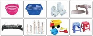 Máquina de Moldeo por Inyección de Plástico SANSHUN de 800 Toneladas, Máquina de Moldeo por Inyección para Sillas de Plástico - Product Image 6