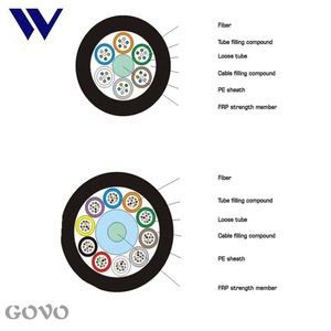Govo สายเคเบิลใยแก้วนำแสง gyfty สายเคเบิลใยแก้วนำแสงที่ไม่ใช่โลหะราคา1กม. - Product Image 2