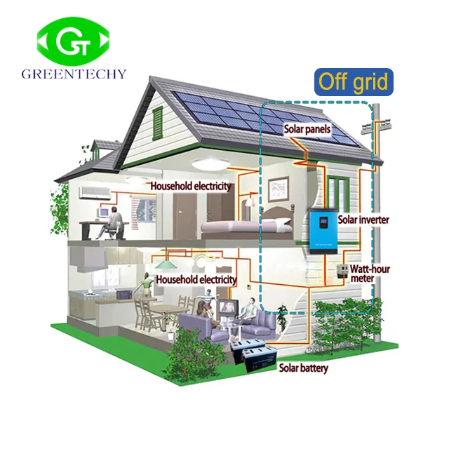 Ensemble complet hors réseau système solaire 5000 watts pour toute la maison l'électricité ac un photovoltaïque complet