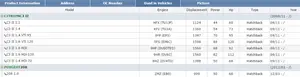 1336AX 9684588980 पानी निकला हुआ किनारा के साथ थर्मोस्टेट 83 डिग्री के peuigeot 208 भागों