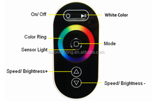 Bộ Điều Khiển RGBW Thâm Quyến Bộ Điều Khiển <span class=keywords><strong>LED</strong></span> Không Dây PWM DC12-24V 4 * 8A 32A Bộ Điều Khiển <span class=keywords><strong>LED</strong></span> RGBW 384W/768W - Product Image 2