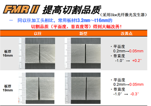 TANAKA LASER, FIBER LASER, NISSAN TANAKA, FMRII - Product Image 3