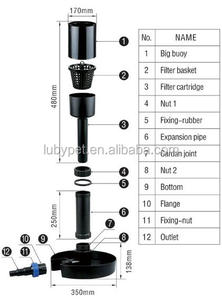 SUNSUN Ecumeur d'étang de <span class=keywords><strong>jardin</strong></span> CSP-40-Nettoyeur de surface d'eau 40 ㎡ avec double filtration (ABS résistant aux UV) - Product Image 3