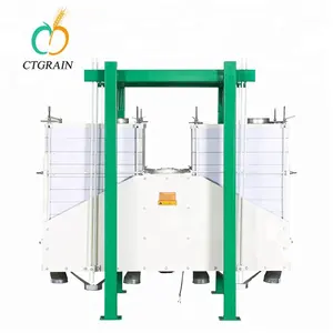 Ctgrain China Plansifter for Single and Two Sifter