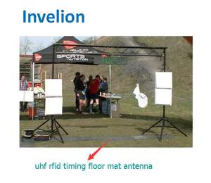 <span class=keywords><strong>Antenne</strong></span> <span class=keywords><strong>de</strong></span> sol en tapis UHF RFID 2000*300*10mm, lecteur <span class=keywords><strong>de</strong></span> chronométrage, 7dbi, connecteur TNC pour solution <span class=keywords><strong>de</strong></span> course <span class=keywords><strong>de</strong></span> marathon - Product Image 4