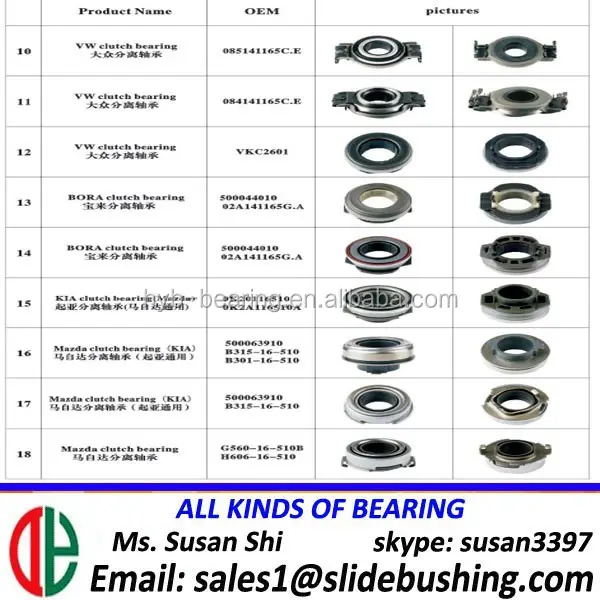 for VW clutch bearing for BORA KIyA clutch bearing for Mazda ac compressor clutch release bearings