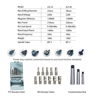 Perceuse portable électromagnétique JLZ-28 de qualité industrielle à forte adhérence magnétique