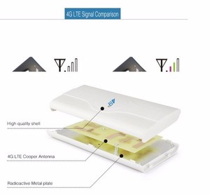 4g LTE <span class=keywords><strong>antenna</strong></span> 88dBi Connettore Filo TS-9 Usb Per HUAWEI E8372h e5577 e5573 - Product Image 5