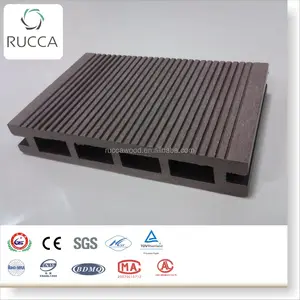 RUCCA人工PVCデッキ木材フローリング防水複合デッキ