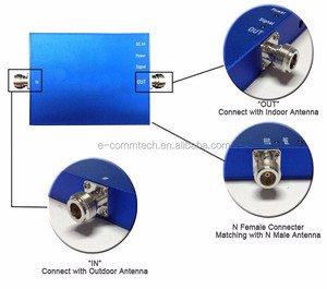 Amplificador de Señal Móvil GSM 1900, Repetidor Celular PCS 1900mhz ALC 70dB con 2 Antenas <span class=keywords><strong>Interiores</strong></span> - Product Image 5