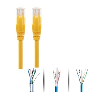 0.5mm <span class=keywords><strong>cable</strong></span> de red CAT5 CAT5e Sudeste asiático hogar <span class=keywords><strong>Cable</strong></span> de <span class=keywords><strong>Internet</strong></span> - Product Image 1