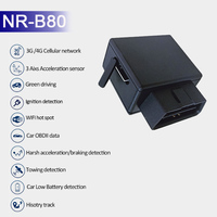 Rastreador GPS OBD2 4G con Sistema de Rastreo GPS de Código Abierto y API SDK