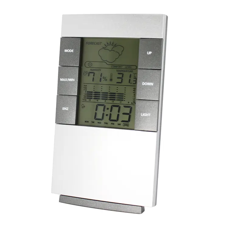 Bedroom Home Office Blue LED Backlight Hygrometer Thermometer Digital Weather Station Clock