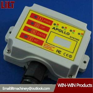 Cầm tay không dây điều khiển từ xa Apollo hệ thống ngành công nghiệp điều khiển từ xa mini 20A - Product Image 2