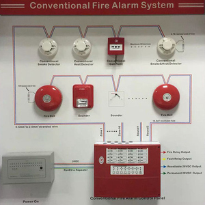 Sistema de Alarma contra Incendios CB-6B de Alta Calidad, Campana de <span class=keywords><strong>Bomberos</strong></span> de 150 mm, CAMPAÑA DE ALARMA CONTRA INCENDIOS Y PUNTO DE Llamada - Product Image 5