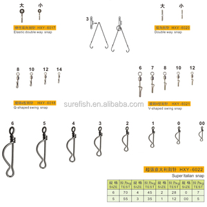 <span class=keywords><strong>Carpe</strong></span> Terminal De Pêche Pêche pivotant Pêche Carré Snap - Product Image 3