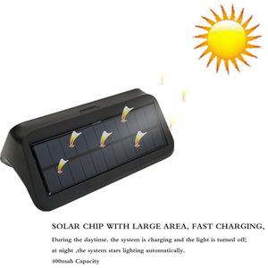 Applique murale LED avec capteur de mouvement PIR, imperméable et Rechargeable, avec marche/arrêt, luminaire d'extérieur, idéal pour un jardin, une cour ou une rue - Product Image 3