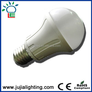 e27 ha portato 560lm con ce rohs approvato - Product Image 5