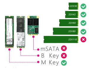 Carte adaptateur SK4 M.2 NVMe SSD NGFF vers PCIe X4, interface M Key, compatible <span class=keywords><strong>PCI</strong></span> <span class=keywords><strong>Express</strong></span> 3.0 X4, taille M.2 2230-2280, pleine vitesse, excellente performance - Product Image 5