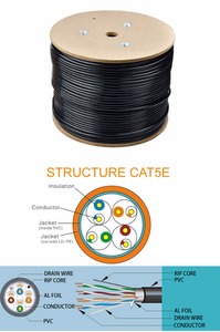 SIPU rapide et fiable 305 m meilleur prix <span class=keywords><strong>internet</strong></span> <span class=keywords><strong>rj45</strong></span> connexion 0.4 cca extérieure cat5e câble - Product Image 5