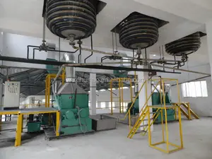 kneader machine China Suppliers