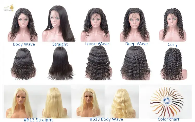 natural hairline full lace wigs