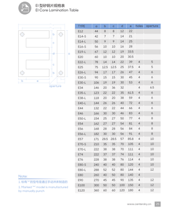 EI Tấm Thép Silic Stator Lõi Sắt Cán Cho Máy Biến Áp - Product Image 6