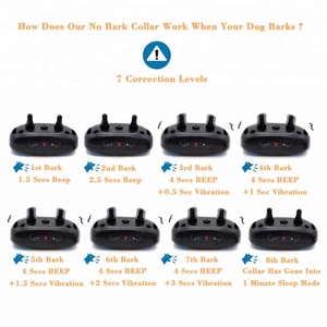 Anti Rinde Kragen Für Extra Kleine Hunde TZ-PET681V - Product Image 5