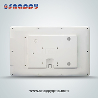 Snappy Enterprise Customer Feedback Software Service Rating Management System