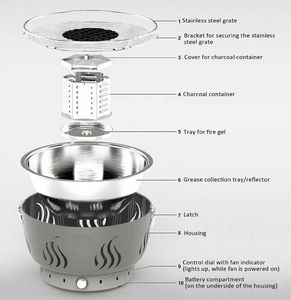 Parrillas de BARBACOA portátil Loto Rojo con Gran Área De Cocina para <span class=keywords><strong>Mesa</strong></span> Utilizado - Product Image 3