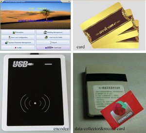 Chất lượng cao thẻ khách sạn khóa cửa khách sạn hệ thống khóa với OEM/ODM 13.56MHz RFID phòng thẻ có sẵn - Product Image 5