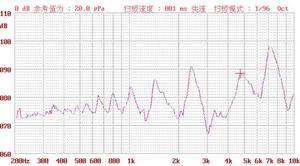 Zumbador de voz piezoeléctrico magnético, 100dB, 1-25v, 4800hz - Product Image 6
