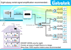 Lintratek AGC/MGC banda cuádruple GSM DCS WCDMA LTE2600 teléfono celular <span class=keywords><strong>amplificador</strong></span> <span class=keywords><strong>de</strong></span> <span class=keywords><strong>señal</strong></span>/<span class=keywords><strong>amplificador</strong></span> - Product Image 5