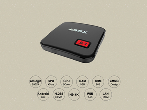 Android 6.0 TV Box 2G/16G <span class=keywords><strong>Amlogic</strong></span> <span class=keywords><strong>S905</strong></span> <span class=keywords><strong>Chip</strong></span> A95X A1 4 K Skype Full HD Inteligente Media Player Set Top Box - Product Image 6