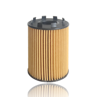Pièces d'auto de filtre à huile industriel pour SUZUKI WAGON R + IGNIS II SWIFT III SPLASH 71773176 71765460 73500049 93177787