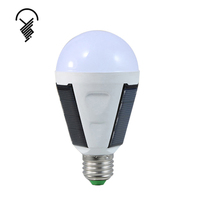 Alibaba Offre Spéciale a mené la Lumière de Secours Rechargeable 7w 12w e27 led ampoule de secours solaire