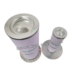 Replaceable Oil Separator Filter Sullair 250034-121