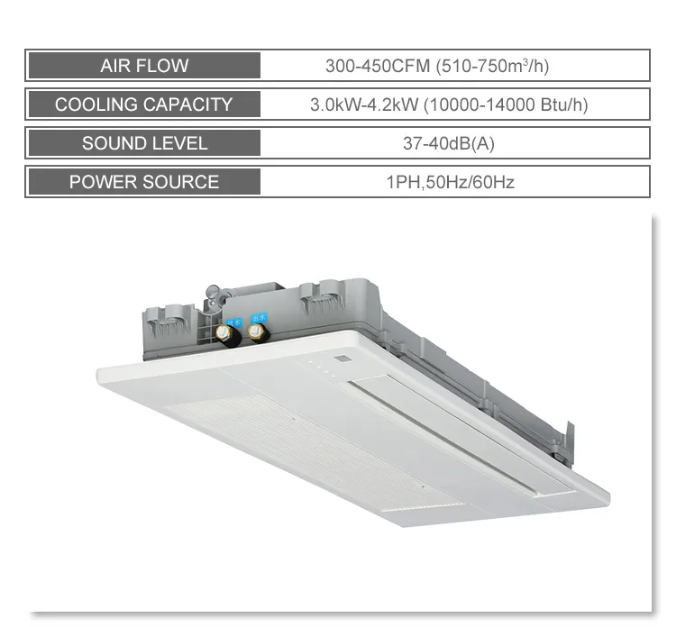 Unidad de bobina de ventilador de 1 vía, aire acondicionado Central, diseño de Cassette de plástico, 2,6-3,8 kW, Ultra delgado, unidades de bobina de agua