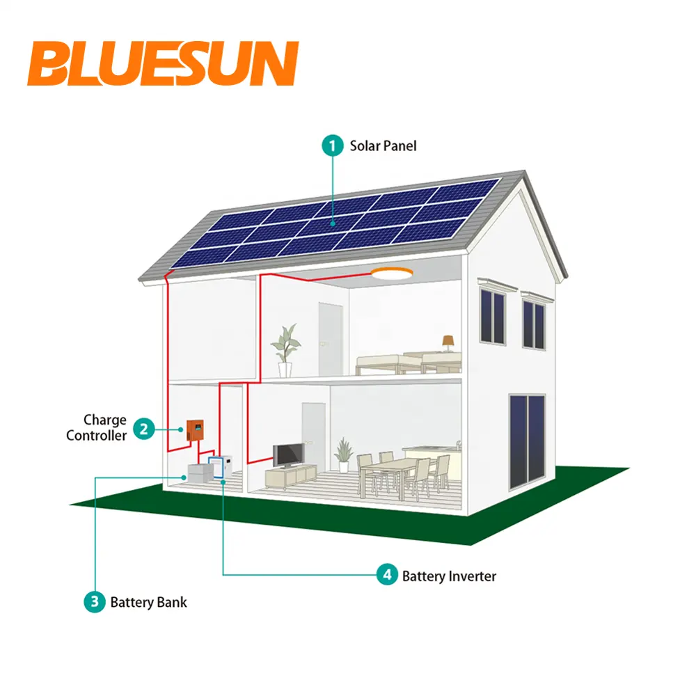 Bluesun kit fotovoltaico, 5000 w, painel solar 2kw 3kw 5kw, fora da rede, sistema de energia solar doméstico, 2.5kw