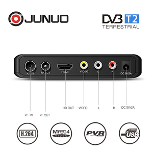 Precio de fábrica HD mini DVB-T2 FTA TV receptor WiFi <span class=keywords><strong>IPTV</strong></span> M3U listas YouTube para Rusia Ucrania - Product Image 4